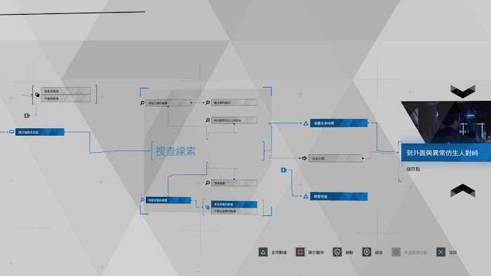 底特律變人 Detroit Become Human 全流程圖攻略 遊戲攻略 Sockscap64